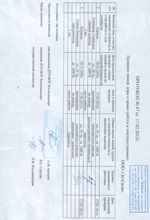           17.02.2011